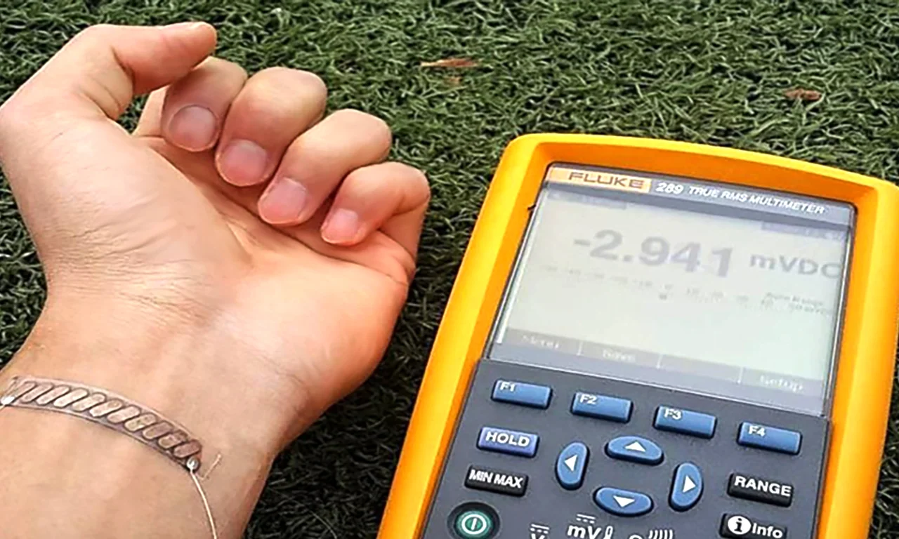 Say Good bye to Batteries